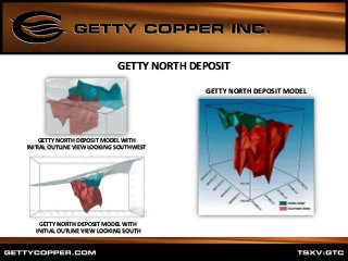 GETTY NORTH DEPOSIT MODEL
GETTY NORTH DEPOSIT MODEL WITH
INITIAL OUTLINE VIEW LOOKING SOUTHWEST
GETTY NORTH DEPOSIT MODEL WITH
INITIAL OUTLINE VIEW LOOKING SOUTH
GETTY NORTH DEPOSIT
 