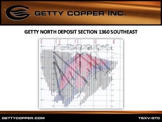 GETTY NORTH DEPOSIT SECTION 1360 SOUTHEAST
 