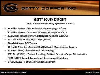 (50% Ownership With Royalty Agreement In Place)
• 36 Million Tonnes of Probable Reserves Averaging 0.40% Cu
• 45 Million Tonnes of Indicated Resources Averaging 0.38% Cu
• 23.5 Million Tonnes of Inferred Resources Averaging 0.28% Cu
• 118 Drill Holes Totaling 19,003 M (62,345 Ft)
• Titan 24 Quantec DCIP Survey
• 19 Km (12 Miles ) of I.P. and 13 Km (8 Miles) of Magnetometer Surveys
• 20 Km (12 Miles) of Geochemical Soil Sampling
• 1572 M (5,158 Ft) of Surface Trenching, Outlined Extensive Copper Mineralization
• 45 M (150 Ft) Deep, 2 Compartment Development Shaft Sunk
• 1768 M (5,800 Ft) of Underground Development
GETTY SOUTH DEPOSIT
 