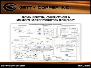 PROVEN INDUSTRIAL COPPER CATHODE &
MOLYBDENUM OXIDE PRODUCTION TECHNOLOGY
 