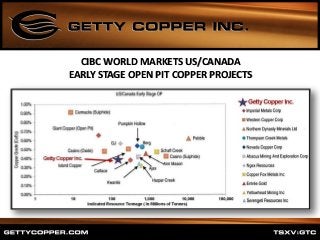 CIBC WORLD MARKETS US/CANADA
EARLY STAGE OPEN PIT COPPER PROJECTS
 