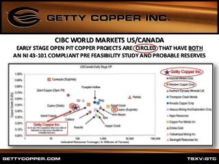 CIBC WORLD MARKETS US/CANADA
EARLY STAGE OPEN PIT COPPER PROJECTS ARE CIRCLED THAT HAVE BOTH
AN NI 43-101 COMPLIANT PRE FEASIBILITY STUDY AND PROBABLE RESERVES
 