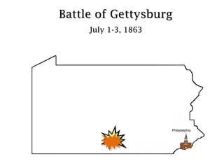 Battle of Gettysburg
July 1-3, 1863

Philadelphia

 