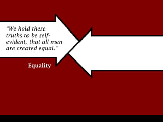 “We hold these
truths to be selfevident, that all men
are created equal.”
Equality

 