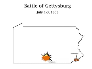 Battle of Gettysburg
July 1-3, 1863

Philadelphia

Gettysburg

 