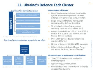 Copyright
©
2025
BE
Berlin
Economics
GmbH
|
All
rights
reserved.
11. Ukraine’s Defence Tech Cluster
13
Government initiatives
» BRAVE1 defense tech cluster, launched in
Apr-23, enhances cooperation between
defense, tech companies, state, investors
» Single entry point for any individual or
company with a defense-tech idea
» 12 priority directions (e.g. weapons,
demining, cyber security, robots, etc.)
» Budget expanded from USD 2.7 m in 2023 to
USD 39 m in 2024 to USD 70 m in 2025 to
finance defense startups
» Over 1,600 defense-tech developments
registered (Apr-24)
» 60 new systems certified to NATO standards
» Other initiatives: dedicated Drone Forces
unit within the Army, “Army of Drones”
Grassroots and private sector contributions
» ~300,000 IT professionals involved in
defense projects
» Apps: eVorog, Air Alert, ePPO
» Nationwide air-raid siren network controlled
via apps (Ajax Systems)
BRAVE1
Weapons systems, protection and security,
unmanned aerial vehicles (UAVs)
Supply/logistics, communications, navigation
Demining, medical support
Cybersecurity intelligence, robotic systems,
electronic warfare (EW)
Source: Own display based on the Government of Ukraine https://brave1.gov.ua
Volunteer
developer
groups
Aerorozvidka
drone unit
Delta
situational
awareness
system
“People’s
Satellite”
project
“IT Army of
Ukraine”
Overview of the Defense Tech Cluster
Overview of volunteer developer groups in the war effort
Source: Own display based on dou.ua, texty.ua
 