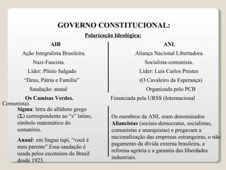 GOVERNO CONSTITUCIONAL: Polarização Ideológica: AIB ANL Ação Integralista Brasileira. Aliança Nacional Libertadora. Nazi-Fascista.   Socialista-comunista. Líder: Plínio Salgado  Líder: Luís Carlos Prestes “ Deus, Pátria e Família”  (O Cavaleiro da Esperança) Saudação: anauê  Organizada pelo PCB Os Camisas Verdes.  Financiada pela URSS (Internacional Comunista). Sigma : letra do alfabeto grego ( Σ ) correspondente ao “s” latino, símbolo matemático do somatório. Anauê : em língua tupi, “você é meu parente”.Essa saudação é usada pelos escoteiros do Brasil desde 1923. Os membros da ANL eram denominados  Aliancistas  (sociais-democratas, socialistas, comunistas e anarquistas) e pregavam a nacionalização das empresas estrangeiras, o não pagamento da dívida externa brasileira, a reforma agrária e a garantia das liberdades industriais. 