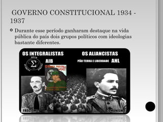 GOVERNO CONSTITUCIONAL 1934 -
1937
 Durante esse período ganharam destaque na vida
pública do país dois grupos políticos com ideologias
bastante diferentes.
 