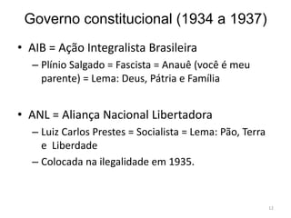Governo constitucional (1934 a 1937)
• AIB = Ação Integralista Brasileira
– Plínio Salgado = Fascista = Anauê (você é meu
parente) = Lema: Deus, Pátria e Família
• ANL = Aliança Nacional Libertadora
– Luiz Carlos Prestes = Socialista = Lema: Pão, Terra
e Liberdade
– Colocada na ilegalidade em 1935.
12
 