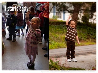 It starts early

http://www.flickr.com/photos/barretthall/3036598475/ &http://www.flickr.com/photos/carbonnyc/3135103537/

 