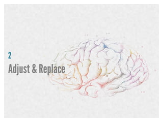 2

Adjust & Replace

 