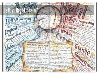 Left v. Right brain?

http://browse.deviantart.com/?q=left%20brain%20right%20brain&order=9&offset=48#/d10qlpq

 