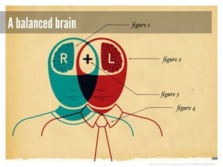 A balanced brain

http://www.flickr.com/photos/47691521@N07/4639590640/

 