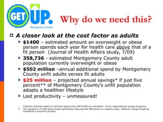 Why do we need this?   A closer look at the cost factor as adults $1400  – estimated amount an overweight or obese person spends each year for health care  above  that of a fit person  (Journal of Health Affairs study, 7/09) 358,736  - estimated Montgomery County adult population currently overweight or obese $502 million  –annual additional spend by Montgomery County unfit adults verses fit adults $25 million  – projected annual savings* if just five percent** of Montgomery County’s unfit population adopts a healthier lifestyle  Lost productivity – unmeasured! Collective estimate based on individual spend using JHA $1400 per calculation; not an organizational savings projection.  ** This equates to 17,936 adults locally significantly reducing their BMI levels to a healthy range.  Behavior change should be considered a long-term process.  