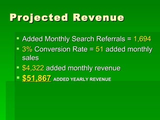 Projected Revenue Added Monthly Search Referrals =  1,694 3%  Conversion Rate =  51  added monthly sales  $4,322  added monthly revenue $51,867   ADDED YEARLY REVENUE 