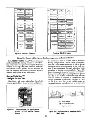 L
Low Level Wire Channel
:o-
L-0
Low Level Wire Channel
Ground
Lo-0 Low Level Wire Channel
:: 000
L -IIll
Low Level Wire Channel
: o-0
Fi(jijliI
Low Level Wire Channel Hiah Level
High Level Wire Channel
IllI
I--[ ;
High Level Wire Channel
3abinet
Ground
Typical Simplex System Typlcal TMR System
Figure 36. Control cabinet layout showing compactness and standardization
GE’s SPEEDTRONIC Mark V Control System
can be retrofitted to existing turbines to take advan-
tage of recent developments in digital electronic
controls technology. The same advanced micropro
cessor based control systems that are standard on
new GE turbines are utilized for retrofit applica-
tions for both industrial and utility units.
sixlg1e-!3haft slap
Designs for the ’90s
Combined-cycle power plants have been built
with the gas turbine, steam turbine, and genera-
tor connected end-to-end to form a machine
having a single shaft. To date, these plants have
utilized a non-reheat steam cycle and a single-
casing steam turbine connected to the collector
end of the generator through a flexible shaft
coupling as shown schematically in Figure 38.
Both the gas and steam turbines are of essential-
ly conventional design, requiring that the gener-
ator be in the middle of the machine because
neither turbine is capable of transmitting the
torque produced by the other through its rotor
to the generator. The steam turbine must be
physically moved out of the way to remove the
Figure 3’7. Control cabinet for typical TMR
SPEEDTRONIC Mark V Control
System
q Thrust BearingY
a Flexible Shaft Coupling
- Key to Foundation
GT218@5
Figure 38. Configuration of previous single-
sbaftlmits
20
 