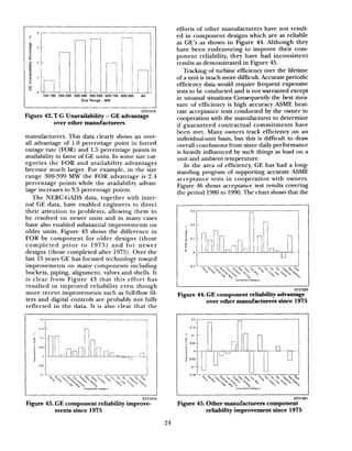 300.399 400-599 600.799
Size Range - MW
IIAll
GT21918
Figure 42.T-G Unavailability - GE advantage
over other manufacturers
manufacturers. This data clearly shows an over-
all advantage of 1.0 percentage point in forced
outage rate (FOR) and 1.5 percentage points in
availability in favor of GE units. In some size cat-
egories the FOR and availability advantages
become much larger. For example, in the size
range 300-399 MJV the FOR advantage is 2.4
percentage points while the availability advan-
tage increases to 3.5 percentage points.
The NERC-GADS data, together with inter-
nal GE data, have enabled engineers to direct
their attention to problems, allowing them to
be resolved on newer units and in many cases
have also enabled substantial improvements on
older units. Figure 43 shows the difference in
FOR by component for older designs (those
completed prior to 1975) and for newer
designs (those completed after 1975). Over the
last 15 years GE has focused technology toward
improvements on many components including
buckets, piping, alignment, valves and shells. It
is clear from Figure 43 that this effort has
resulted in improved reliability even though
more recent improvements such as full-flow fil-
ters and digital controls are probably not fully
reflected in the data. It is also clear that the
‘I 15
*a
:
0,
E 005
1
I
e 0
t
a OS
t I
01 1
%, 0‘ % % “-, “6 % %, 2, +& s, 0, 0. “* se, s*
-0 ‘%* %* *e+, co “!,o*“+ %* d** ?% *coo- ( 9 c SC& *, 9
‘*s “4(%+ **,e c 4 % %,,* B a+ “e**
Component category
GT21919 GT21921
Figure 43. GE component reliability improve- Figure 45. Other manufacturers component
ments since 1975 reliability improvement since 19’75
efforts of other manufacturers have not result-
ed in component designs which are as reliable
as GE’s as shown in Figure 44. Although they
have been endeavoring to improve their com-
ponent reliability, they have had inconsistent
results as demonstrated in Figure 45.
Tracking of turbine efficiency over the lifetime
of a unit is much more diflicult. Accurate periodic
efficiency data would require frequent expensive
tests to be conducted and is not warranted except
in unusual situations Consequently the best mea-
sure of efficiency is high accuracy ASME heat-
rate acceptance tests conducted by the owner in
cooperation with the manufacturer to determine
if guaranteed contractual commitments have
been met. Many owners track efficiency on an
individual-unit basis, but this is difficult to draw
overall conclusions from since daily performance
is heavily influenced by such things as load on a
unit and ambient temperature.
In the area of efficiency, GE has had a long-
standing program of supporting accurate ASME
acceptance tests in cooperation with owners.
Figure 46 shows acceptance test results covering
the period 1980 to 1990. The chart shows that the
I--
03
9 0.2
5
2
; 01
:
9
“0 0
-0.1
i
%, c Q % G,6 “6 9 %, L6 cc,, %* %* ca, 4 see,“4*
b ‘%* “a*<?, co “6 %‘& “% *,
0, ?I, Oo ‘,v,
4 %+ 01
*
e* coo,“*e e. “cc0 a>*,,”
B
e.* ‘ho, ‘) “,+*
Componentcategory
Figure 44. GE component reliability advantage
over other manufacturers since 1975
24
 