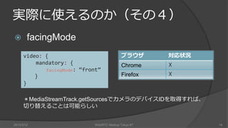 実際に使えるのか（その４）
 facingMode
2015/3/12 WebRTC Meetup Tokyo #7 14
ブラウザ 対応状況
Chrome ☓
Firefox ☓
video: {
mandatory: {
facingMo...