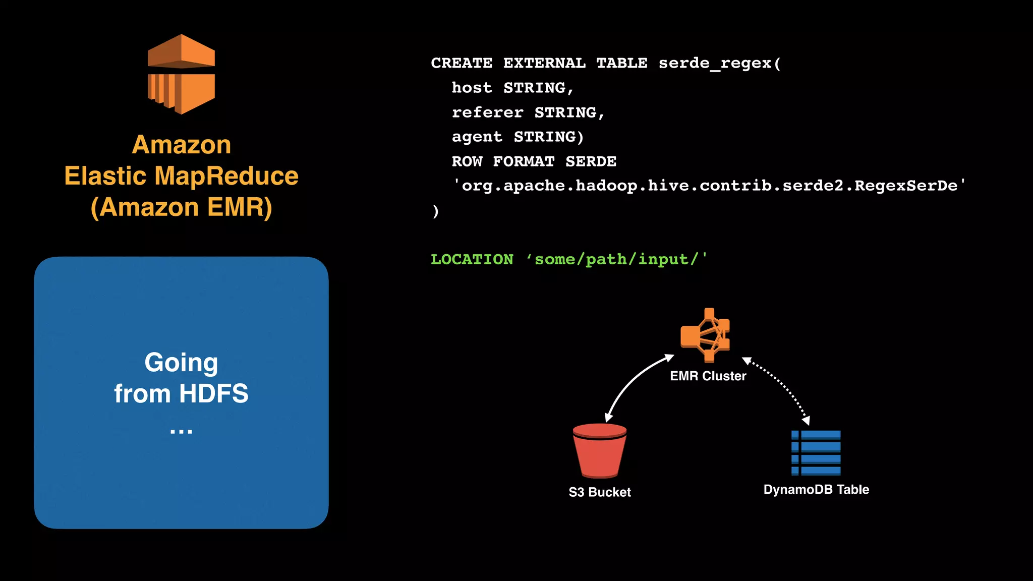 CREATE EXTERNAL TABLE serde_regex(
host STRING,
referer STRING,
agent STRING)
ROW FORMAT SERDE
'org.apache.hadoop.hive.contrib.serde2.RegexSerDe'
)
LOCATION ‘some/path/input/'
S3 Bucket
Cluster
EMR Cluster
DynamoDB Table
Amazon 
Elastic MapReduce 
(Amazon EMR)
Going 
from HDFS 
…
 