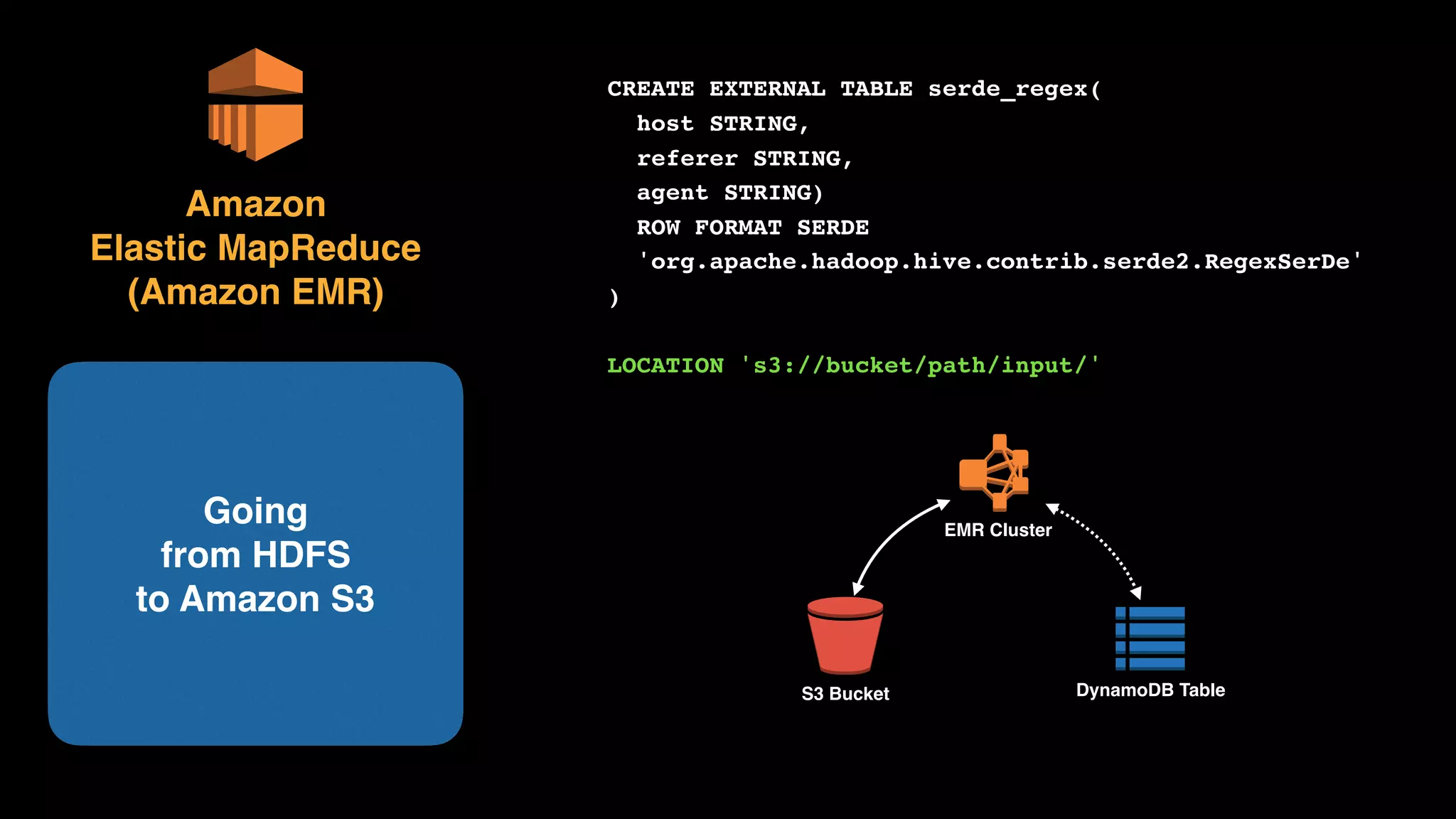 S3 Bucket
Cluster
EMR Cluster
DynamoDB Table
Amazon 
Elastic MapReduce 
(Amazon EMR)
Going 
from HDFS 
to Amazon S3
CREATE EXTERNAL TABLE serde_regex(
host STRING,
referer STRING,
agent STRING)
ROW FORMAT SERDE
'org.apache.hadoop.hive.contrib.serde2.RegexSerDe'
)
LOCATION 's3://bucket/path/input/'
 