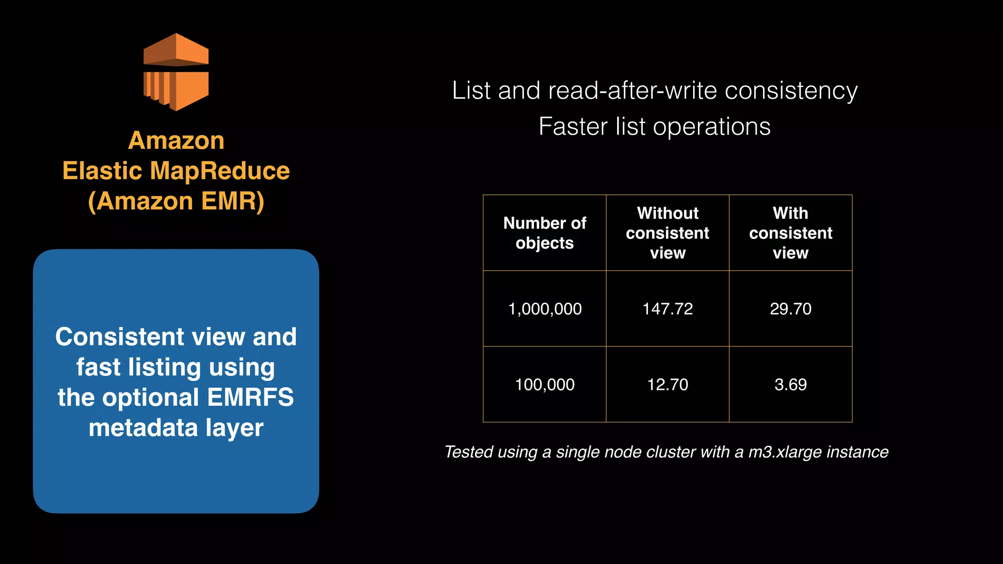 Amazon 
Elastic MapReduce 
(Amazon EMR)
Consistent view and
fast listing using  
the optional EMRFS
metadata layer
List and read-after-write consistency
Faster list operations
Number of
objects
Without
consistent
view
With  
consistent
view
1,000,000 147.72 29.70
100,000 12.70 3.69
Tested using a single node cluster with a m3.xlarge instance
 