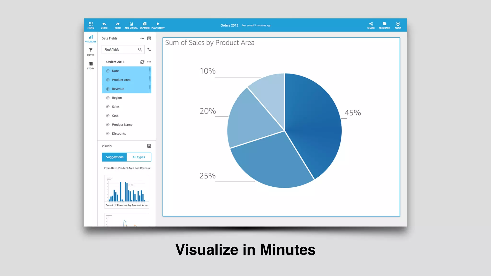 Visualize in Minutes
 