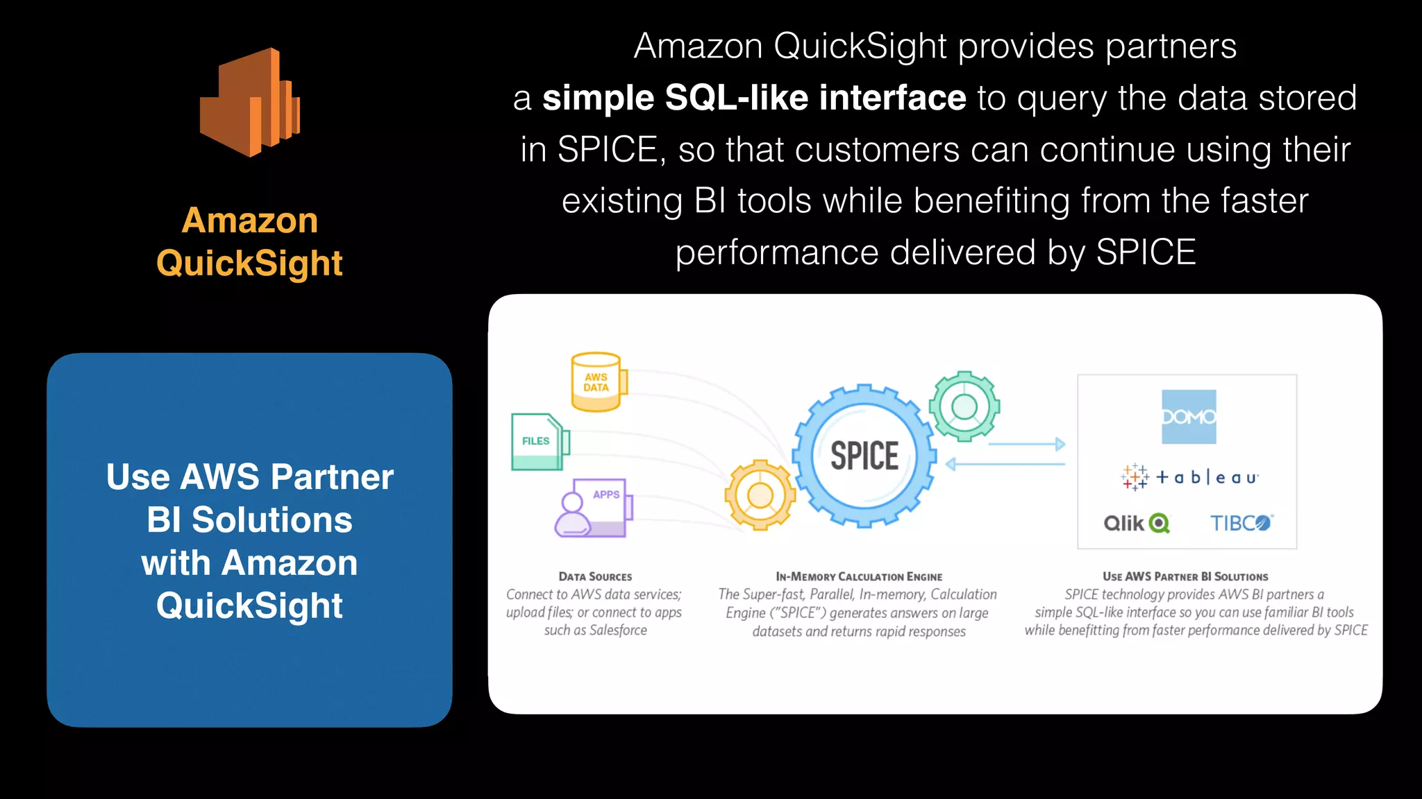 Use AWS Partner 
BI Solutions
with Amazon
QuickSight
Amazon 
QuickSight
Amazon QuickSight provides partners 
a simple SQL-like interface to query the data stored
in SPICE, so that customers can continue using their
existing BI tools while beneﬁting from the faster
performance delivered by SPICE
 