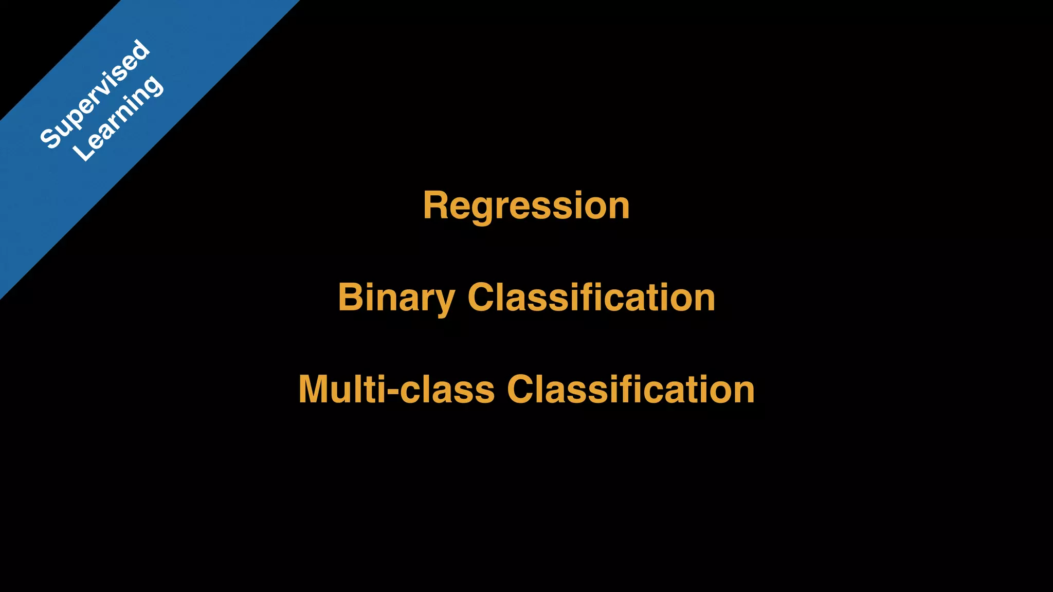 Regression
Binary Classiﬁcation
Multi-class Classiﬁcation
Supervised 
Learning
 