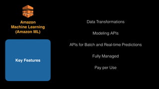 Data Transformations
Modeling APIs
APIs for Batch and Real-time Predictions
Fully Managed
Pay per Use
Key Features
Amazon 
Machine Learning 
(Amazon ML)
 