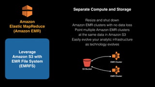 Separate Compute and Storage
Resize and shut down 
Amazon EMR clusters with no data loss
Point multiple Amazon EMR clusters 
at the same data in Amazon S3
Easily evolve your analytic infrastructure 
as technology evolves
Leverage 
Amazon S3 with  
EMR File System
(EMRFS)
S3 Bucket
Cluster
EMR Cluster
Cluster
EMR Cluster
Amazon 
Elastic MapReduce 
(Amazon EMR)
 