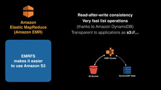 Read-after-write consistency 
Very fast list operations 
(thanks to Amazon DynamoDB)
Transparent to applications as s3://…
S3 Bucket
Cluster
EMR Cluster
DynamoDB Table
Amazon 
Elastic MapReduce 
(Amazon EMR)
EMRFS 
makes it easier 
to use Amazon S3
 