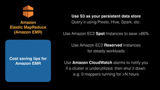 Use S3 as your persistent data store 
Query it using Presto, Hive, Spark, etc.
Use Amazon EC2 Spot Instances to save >80%
Use Amazon EC2 Reserved Instances 
for steady workloads
Use Amazon CloudWatch alarms to notify you 
if a cluster is underutilized, then shut it down: 
e.g. 0 mappers running for >N hours
Cost saving tips for
Amazon EMR
Amazon 
Elastic MapReduce 
(Amazon EMR)
 