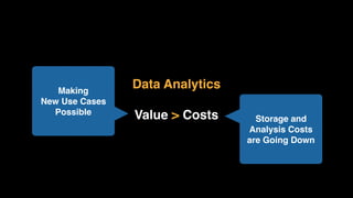 Data Analytics
Value > Costs Storage and
Analysis Costs 
are Going Down
Making 
New Use Cases
Possible
 