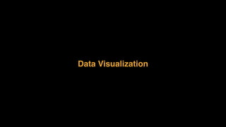 Data Visualization
 