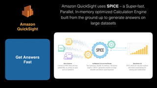 Get Answers 
Fast
Amazon 
QuickSight
Amazon QuickSight uses SPICE – a Super-fast,
Parallel, In-memory optimized Calculation Engine
built from the ground up to generate answers on
large datasets
 