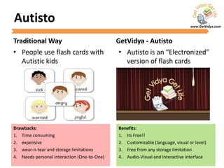 www.GetVidya.com
Autisto
Traditional Way GetVidya - Autisto
• Autisto is an “Electronized”
version of flash cards
• People use flash cards with
Autistic kids
Drawbacks:
1. Time consuming
2. expensive
3. wear-n-tear and storage limitations
4. Needs personal interaction (One-to-One)
Benefits:
1. Its Free!!
2. Customizable (language, visual or level)
3. Free from any storage limitation
4. Audio-Visual and Interactive interface
 