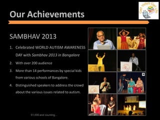 www.GetVidya.com
Our Achievements
SAMBHAV 2013
1. Celebrated WORLD AUTISM AWARENESS
DAY with Sambhav 2013 in Bangalore
2. With over 200 audience
3. More than 14 performances by special kids
from various schools of Bangalore.
4. Distinguished speakers to address the crowd
about the various issues related to autism.
51,000 and counting...
 