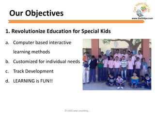 www.GetVidya.com
1. Revolutionize Education for Special Kids
a. Computer based interactive
learning methods
b. Customized for individual needs
c. Track Development
d. LEARNING is FUN!!
51,000 and counting...
Our Objectives
 