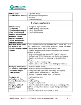 Get Well Prepared for Google Professional Cloud Developer (GCP-PCD ...
