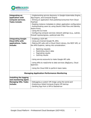 Get Well Prepared for Google Professional Cloud Developer (GCP-PCD ...