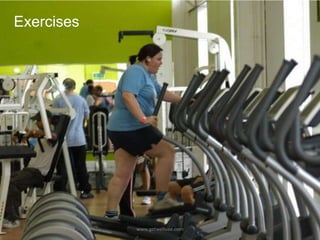 Exercises
www.getwelluae.com
 