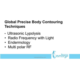 Global Precise Body Contouring
Techniques
• Ultrasonic Lypolysis
• Radio Frequency with Light
• Endermology
• Multi polar RF
www.getwelluae.com
 