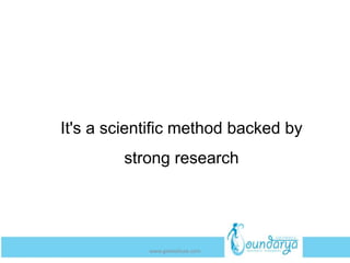 It's a scientific method backed by
strong research
www.getwelluae.com
 