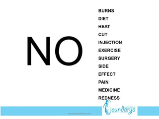 NO
BURNS
DIET
HEAT
CUT
INJECTION
EXERCISE
SURGERY
SIDE
EFFECT
PAIN
MEDICINE
REDNESS
www.getwelluae.com
 