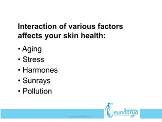 Interaction of various factors
affects your skin health:
• Aging
• Stress
• Harmones
• Sunrays
• Pollution
www.getwelluae.com
 