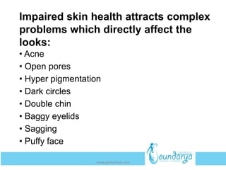 Impaired skin health attracts complex
problems which directly affect the
looks:
• Acne
• Open pores
• Hyper pigmentation
• Dark circles
• Double chin
• Baggy eyelids
• Sagging
• Puffy face
www.getwelluae.com
 