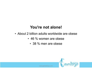 You're not alone!
• About 2 billion adults worldwide are obese
• 46 % women are obese
• 38 % men are obese
www.getwelluae.com
 