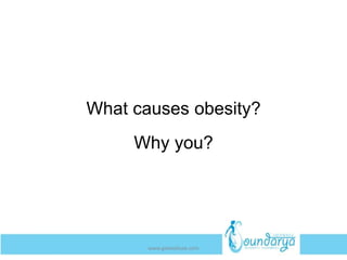What causes obesity?
Why you?
www.getwelluae.com
 