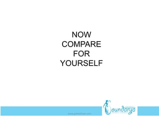 NOW
COMPARE
FOR
YOURSELF
www.getwelluae.com
 