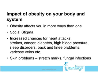 Impact of obesity on your body and
system
• Obesity affects you in more ways than one
• Social Stigma
• Increased chances for heart attacks,
strokes, cancer, diabetes, high blood pressure,
sleep disorders, back and knee problems,
varicose veins etc.
• Skin problems – stretch marks, fungal infections
www.getwelluae.com
 